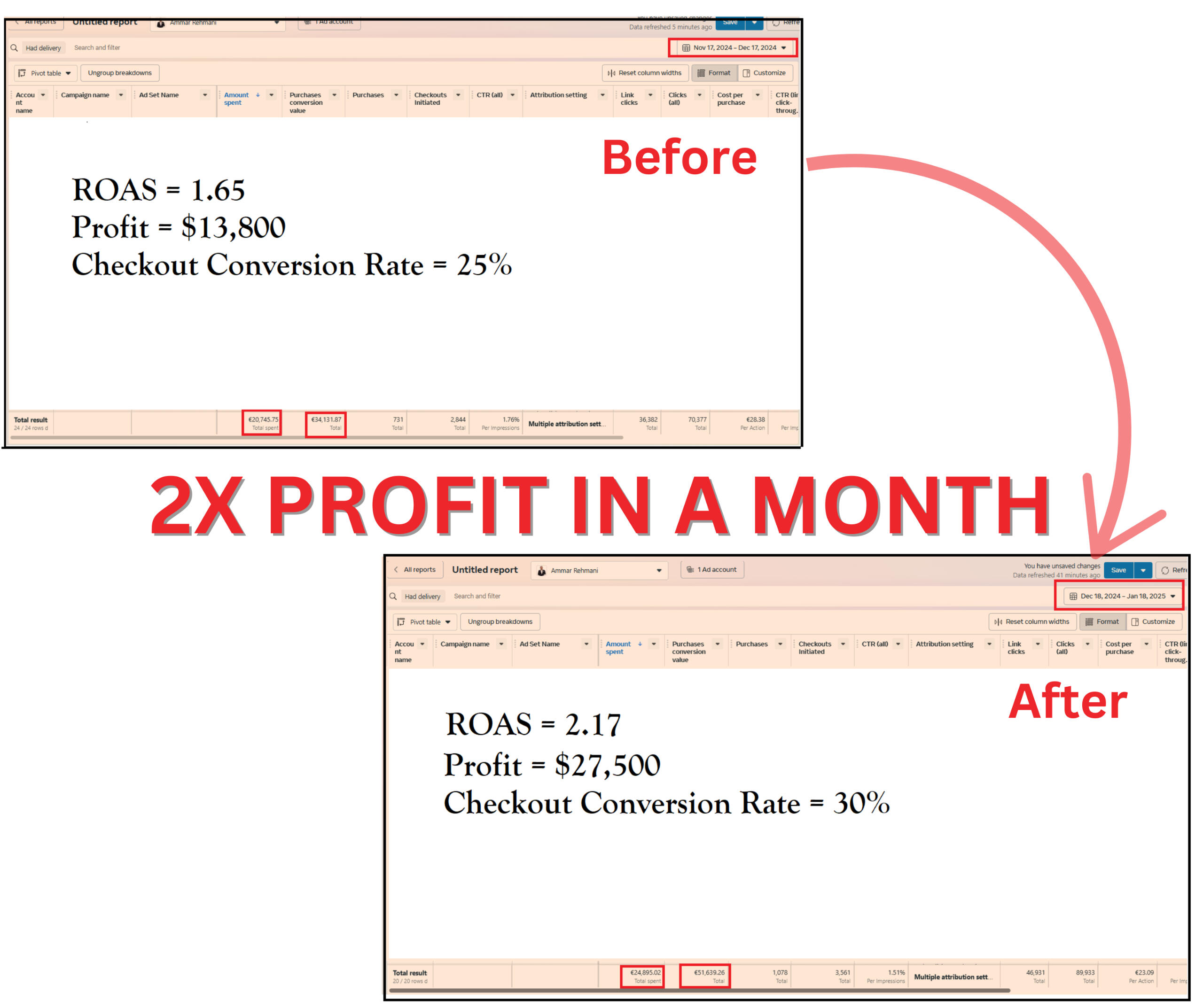 Get results like this